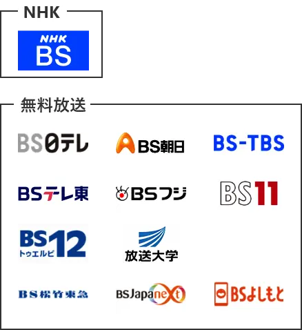 BS各局ロゴ1