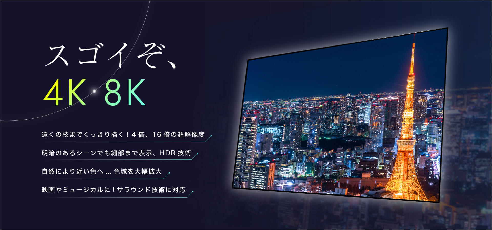 スゴイぞ、4K・8K