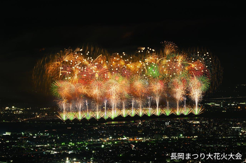 大迫力！長岡の大花火２０２５ スペシャルライブ ＜２K‐４K‐８K同時放送＞